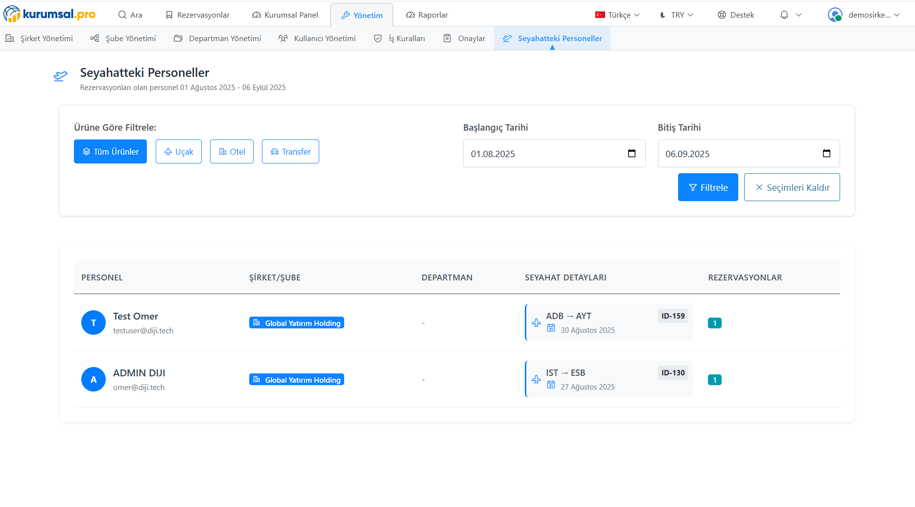 Raporlama Dashboard - Detay Analizler